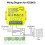 Tuya Smart Life Dry Contact Relay WiFi Module Switch Timer App 4