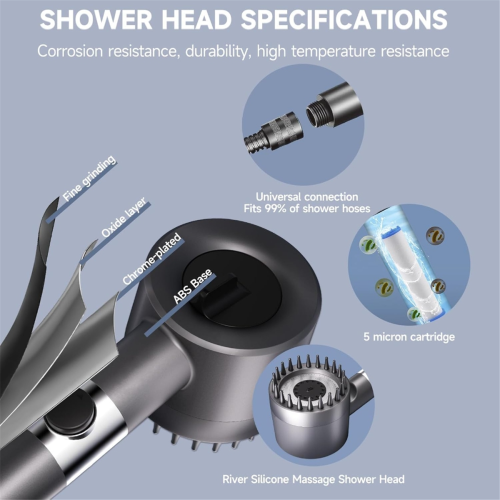 Ion Drops High Pressure Shower Head,Filtered Showerhead 2
