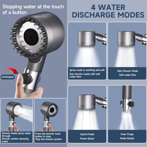 Ion Drops High Pressure Shower Head,Filtered Showerhead 1