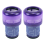 Filter for V12 Slim SV20 HEPA Filter for V12 Detect Slim 2