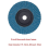 6Pcs 75mm Cutting Disc for 10mm Bore Angle Grinder Circular Saw Blade 3