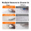 Gomme électrique rechargeable pour artistes, kit blanc 5
