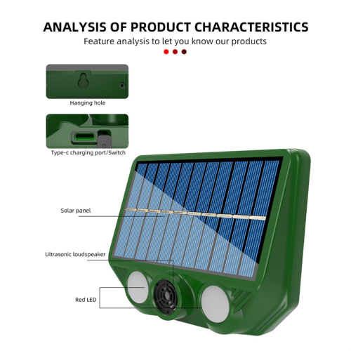 Solar Powered Ultrasonic Animal Repellent 500mAh 1