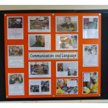 School Curriculum Display Board - Green