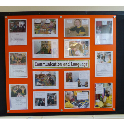 School Curriculum Display Board - Green