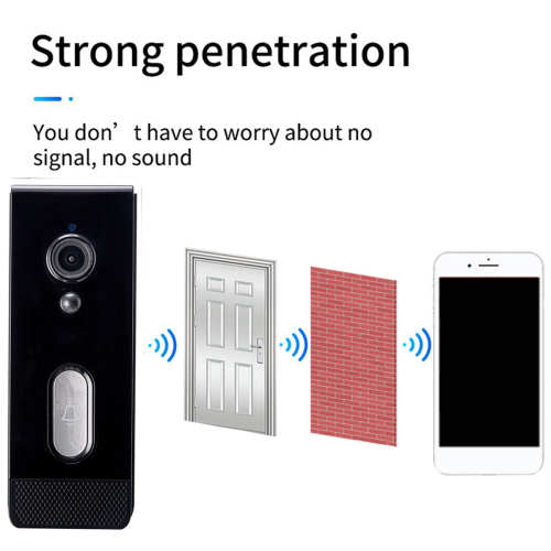 Tuya Smart Home Doorbell Camera WiFi Video Intercom Black(EU) 2