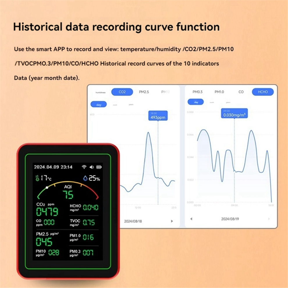 Sin Marca Tuya Wifi 15-In-1 Air Quality Detector Household Portable Tester