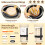 Sauerteig Starter Kit, Sauerteig Brotbackzubehör, Brot Gärkorb, Brotbackset 8