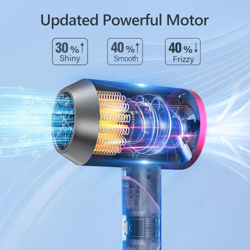 Professional Foldable Hair Dryer Ionic Salon Dryer Fast & Powerful 2