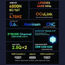 (As show, One size) AOOSTAR Mini PC Windows 11PRO 32G LPDRR5 RAM 1T SSD, Mini Desktop Computer AMD Ryzen 7 6800H Processor, 8 Cores 16 Threads, Adjustable BIOS WIFI6 BT5.