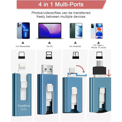 256GB 4-in-1 USB Flash Drive for iPhone iPad Android PC - Plug & Play, No App Required 1