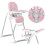 Ricokids Tulo roze voedingsstoel 1