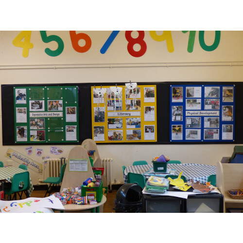 School Curriculum Display Board - Green 1