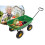 Havevogn 52L Humberg 4870 12