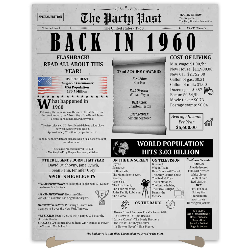 64th Birthday Party Decorations Poster - 64 Years Ago Anniversary Card for Women and Men. Back In 1960 Home Decor Supplies for Her or Him Turning 64 Y