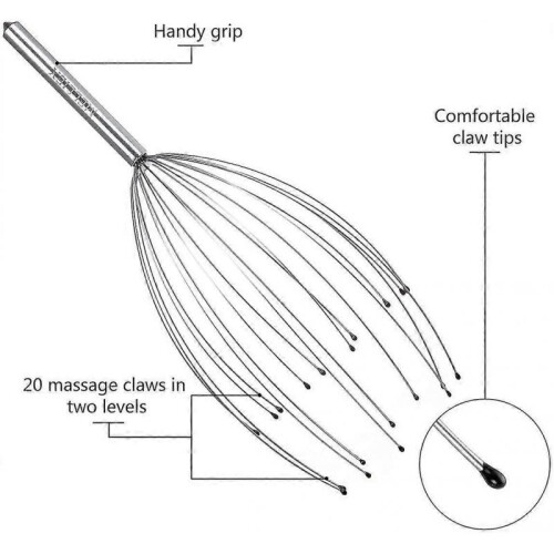 Head Massage Spider And Back Scraper,head Massager with 20 Fingers 1