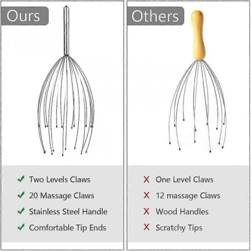Head Massage Spider And Back Scraper,head Massager with 20 Fingers 2