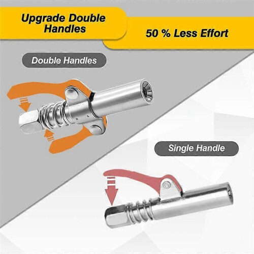 2Pcs Double Handle Grease Nipple Coupler Double Handle Quick Lock Release Grease Ends Couplers Comp 1