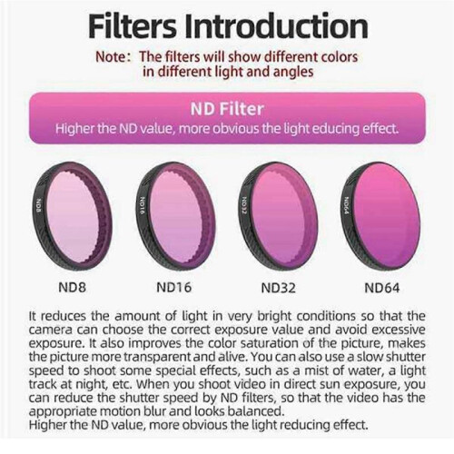 Sunnylife Lens Filter for DJI OSMO Action Camera Accessories ND8 2