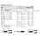 Bahco Bahco BAH2101G-160 Ergo Side Cutting Pliers 2