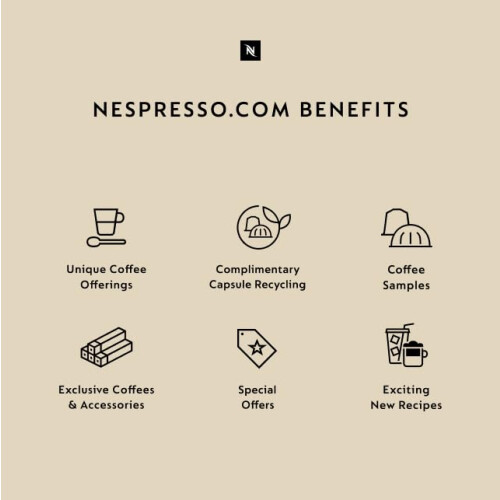 Nespresso 50 Nespresso ROMA Coffee Capsules 2