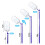 30PCS Fluffy Dusters Refills Compatible with FLASH Dusters, Microfiber Fluffy Dusters Refills with Extender Handle and 270 Degree Short 2