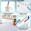 30PCS Fluffy Dusters Refills Compatible with FLASH Dusters, Microfiber Fluffy Dusters Refills with Extender Handle and 270 Degree Short 4