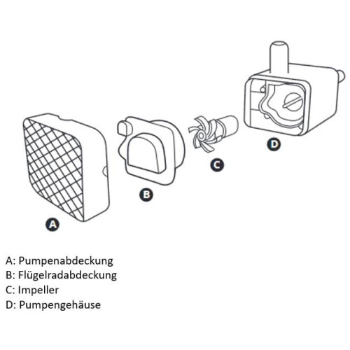 Catit CA Pixi Fountain Replacement Pump 1