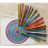 Prismacolor Premier Colored Pencil Set 24/Tin 2