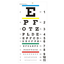 Eye Chart, Upgraded Snellen Eye Chart for Eye Exams 20 Feet, 22x11 Inches Plastic Low Vision Eye Charts Wall Chart with Metal Eyelet for Kids Gifts