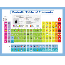 Youngever Periodic Table Laminated Educational Posters for Toddlers, Teaching Posters, Classroom Posters (60CM x 45CM)