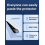 (High DefinitionFor iPhone13 Pro Max) Screen Protector Tempered Glass for iPhone 14 13 12 11 Pro Max 3