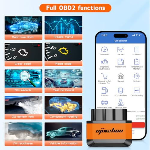 Obd2 Code Reader Obd Scanner: Wireless Bluetooth 5.2 Car Diagnostic Scanner Tool - Engine Fault Code Reader for iOS Android Windows - Car Code Reader 2