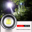 Camping Flashlight XHP160 - Ultra Bright, IPX4 Waterproof(Black) 3