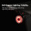 Smart Bike Tail Light - 260 Degree Visibility, USB Rechargeable(Black) 2