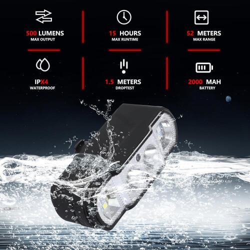 Bike Headlight - 500 Lumen, Smart Sensor, USB-C(Black) 2