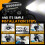 Bike Headlight - 28LED, USB Rechargeable, 7 Modes(Black) 4