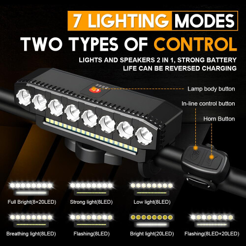 Bike Headlight - 28LED, USB Rechargeable, 7 Modes(Black) 1