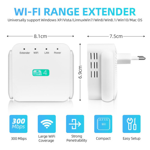 WiFi Amplifier - 300Mbit/s, 2 Antennas, 4 Modes(White) 1
