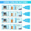 WiFi Amplifier - 300Mbit/s, 2 Antennas, 4 Modes(White) 7
