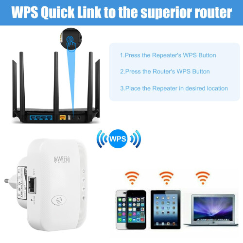 Wlan Repeater 300 Mbps, Repeater/ap Mode (biely) 2