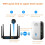 Extensor Wifi Ping Stopper Pro de 300 Mbps (blanco) 4