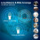 Extensor Wifi 300 Mbps, 2,4 Ghz, Longo Alcance  (branco) 7