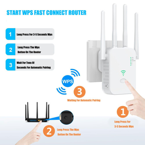 Extensor Wi-Fi 2.4G más rápido, 4 antenas, 2 puertos LAN (blanco) 1