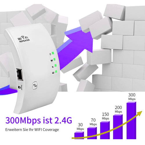 Wlan Repeater 300 mbit/s, port Fast Ethernet (biely) 1