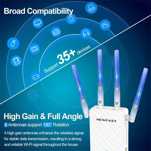 Extensor Wifi 300 Mbps, 2,4 Ghz, Longo Alcance  (branco) 1
