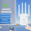 Extensor Wi-Fi 2.4G más rápido, 4 antenas, 2 puertos LAN (blanco) 6