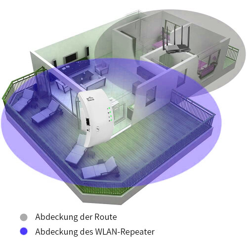 Wlan Repeater 300 mbit/s, port Fast Ethernet (biely) 2