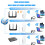 Extensor Wi-Fi 2.4G más rápido, 4 antenas, 2 puertos LAN (blanco) 4