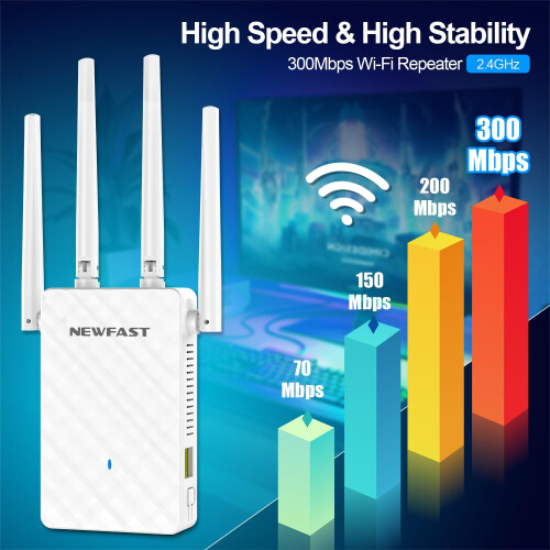Extensor Wifi 300 Mbps, 2,4 Ghz, Longo Alcance  (branco) 2